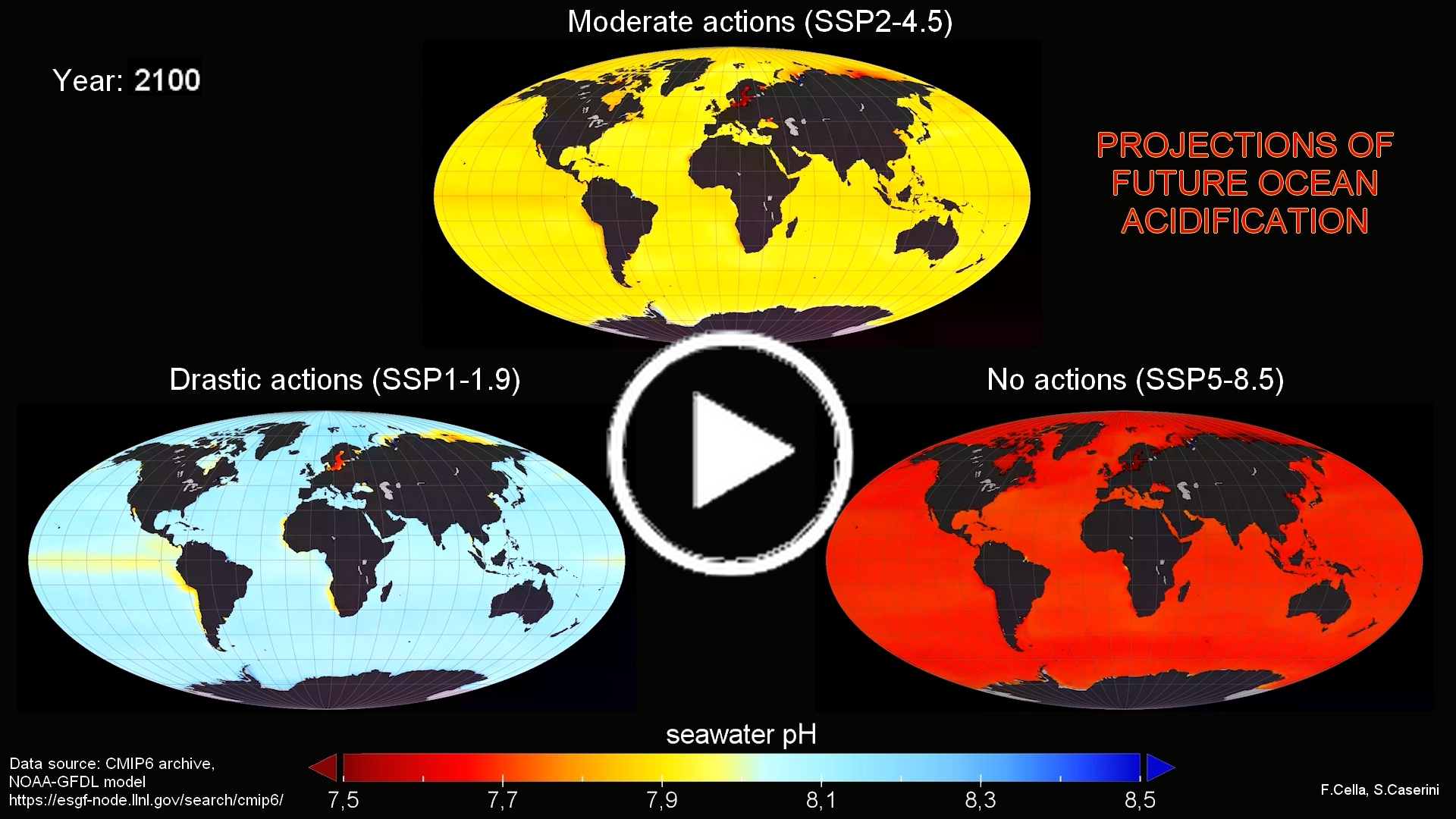 Projections of future ocean acidification